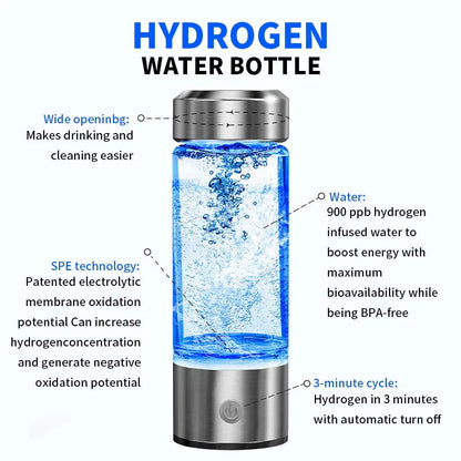 HydroBoost Water Bottle