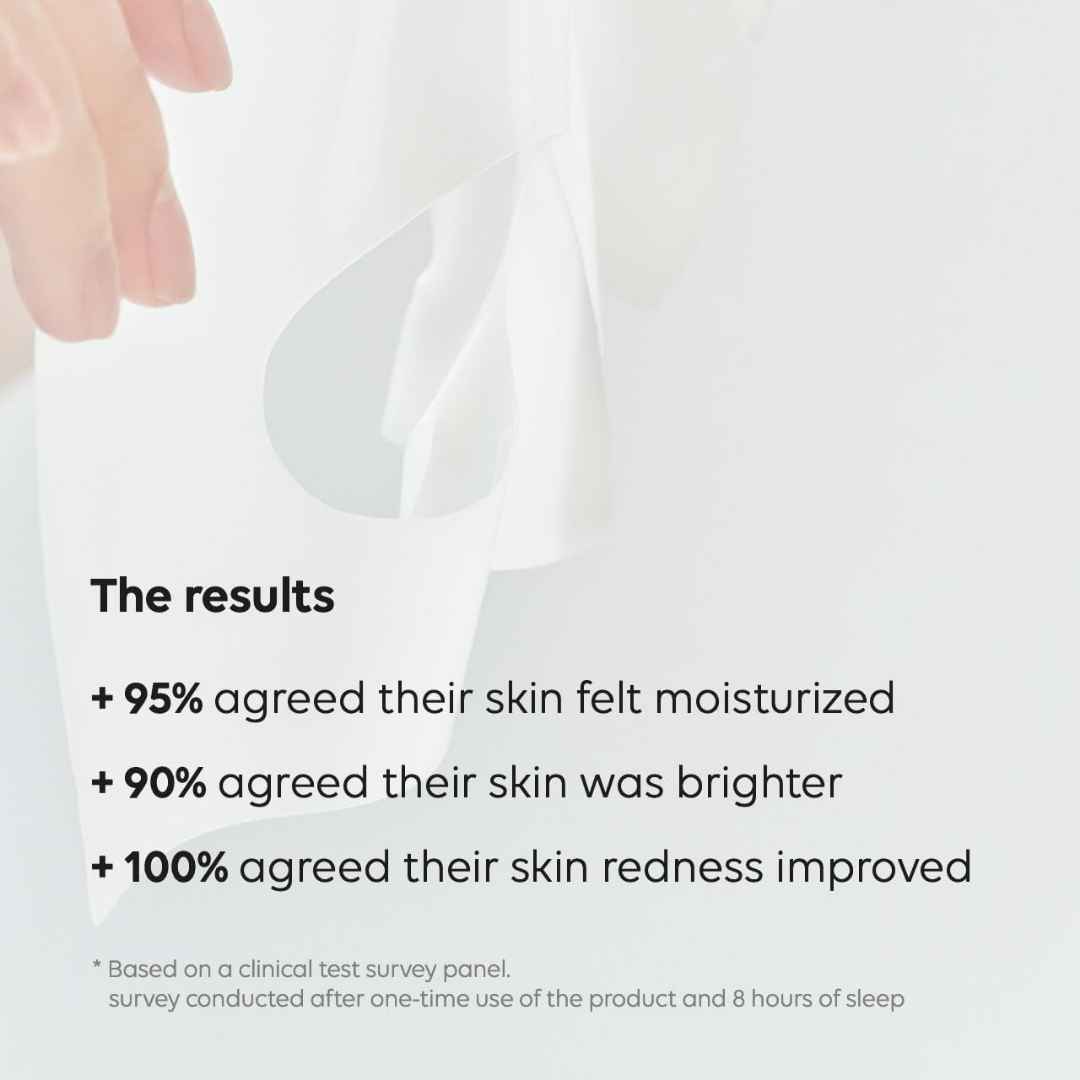 Youthful Glow™ Miracle Mask